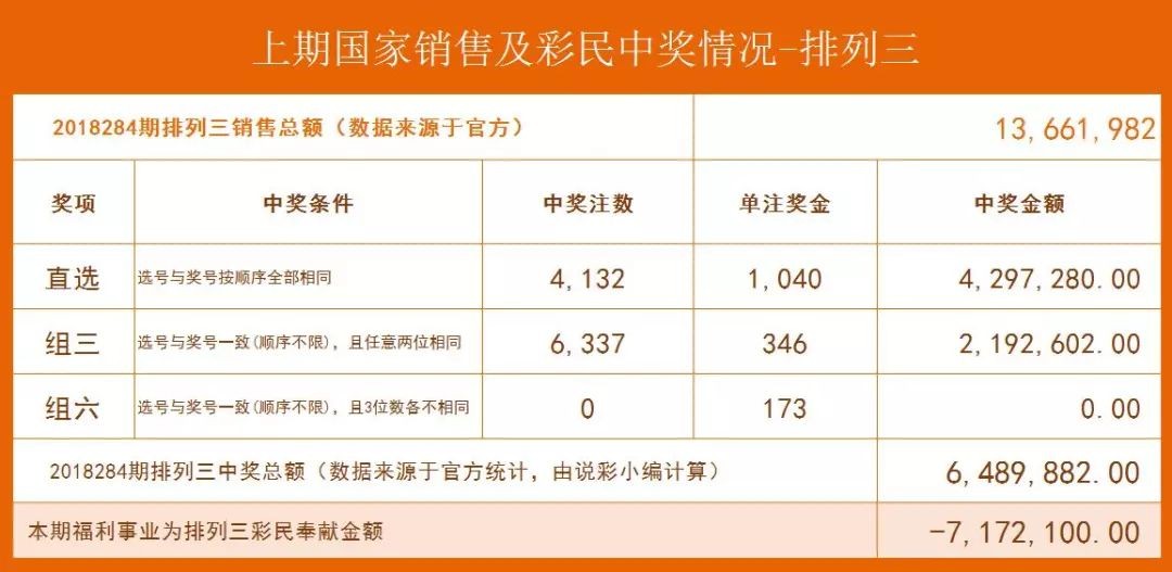 澳門一碼一特一中預測準不準和下一期澳門管家預測結果:03-39-37-34-31-30 T:04關鍵解答、專家解讀解釋與落實?-遠離誤導的漩渦