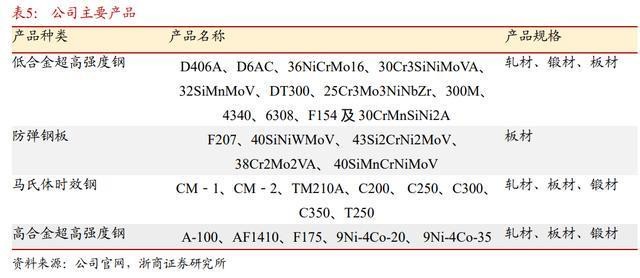 7777788888精準2025與澳門一碼一特一中預測免費:鼠、龍、兔、狗評估解讀、專家解讀解釋與落實-警惕欺詐套路危害