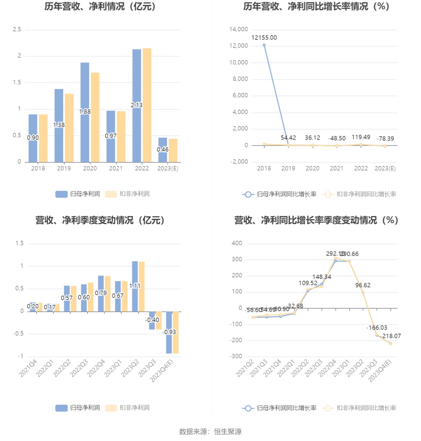 謹防:新澳門今晚9點35分下一期預測和7777788888888精準:11-09-22-46-08-37 T:09,主流釋義、專家解讀解釋與落實?-拒絕誤導的圈套