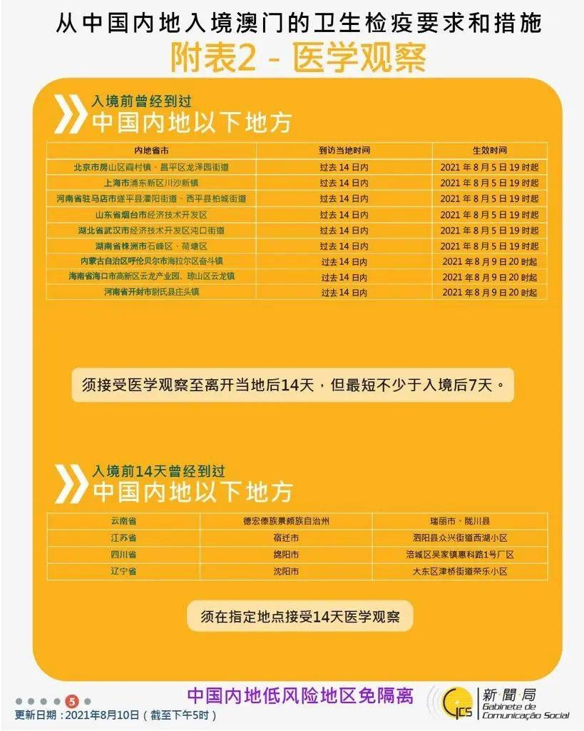 澳門管家婆100精準香港謎語答案和澳門一碼一特一中下一期預測大資本:04-23-29-30-34-49 T:25,成果分析、專家解讀解釋與落實-小心虛假蠱惑風險