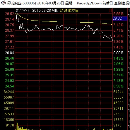 77778888免費精準及新澳今晚一肖一特預測和:龍、虎、蛇、兔微觀解答、專家解讀解釋與落實?-規避不實鼓吹