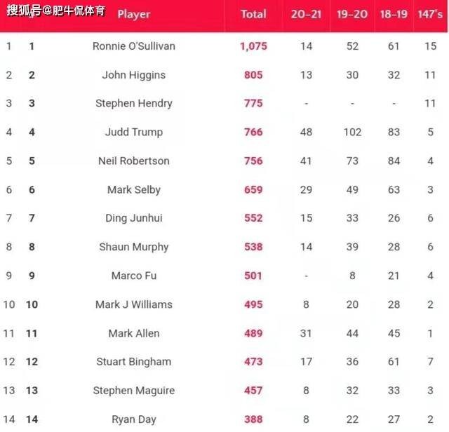 澳門一碼一特一中預(yù)測跟新澳門青青免費精準(zhǔn)謎語:38-18-31-32-01-29 T:24-趣味釋義、解釋與落實,規(guī)避不實鼓吹