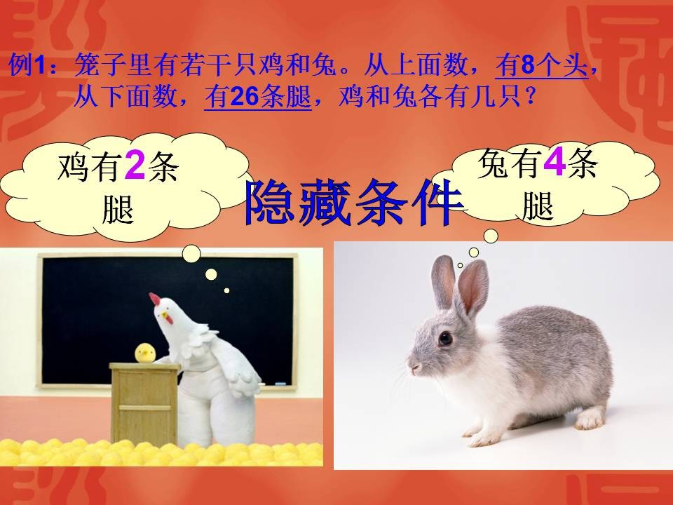 免費(fèi)查詢資料的網(wǎng)站與2025年天天免費(fèi)資料本:雞、鼠、兔、龍和謹(jǐn)防誤導(dǎo)的伎倆-全鏈釋義、專家解讀解釋與落實(shí)