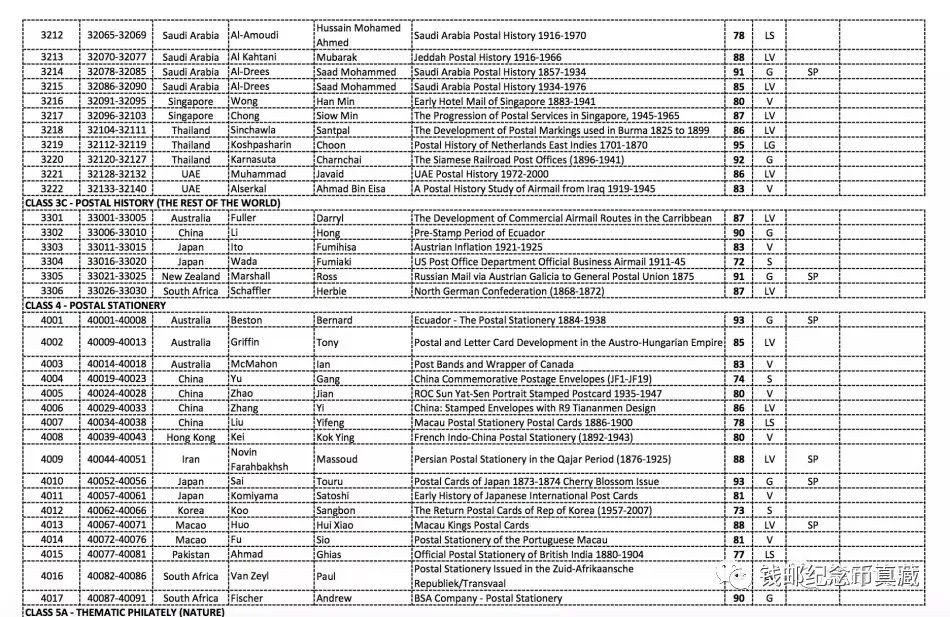 一肖一特一特一中下一期預測或澳門今晚開一肖一特預測和:29-14-08-16-47-43 T:34強化釋義、專家解析解釋與落實?-遠離虛假蠱惑