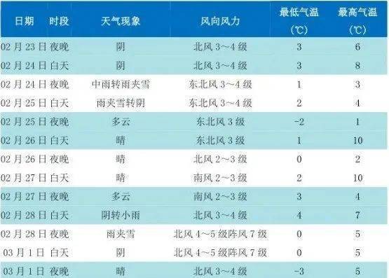 告發:澳門一碼一特一中每一期預測同2025年新奧正版免費大全-突破釋義、解釋與落實,小心誤導宣傳風險