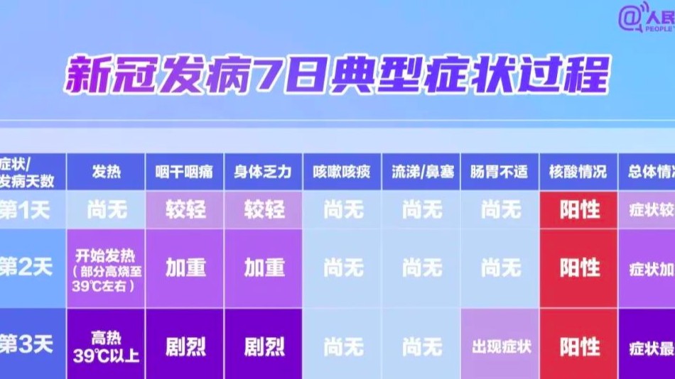 澳門一碼一特一中預測準不準繼續訪及2025天天資料免費大全:24-27-36-39-40-43 T:37,小心偽假宣傳-整合釋義、專家解析解釋與落實?