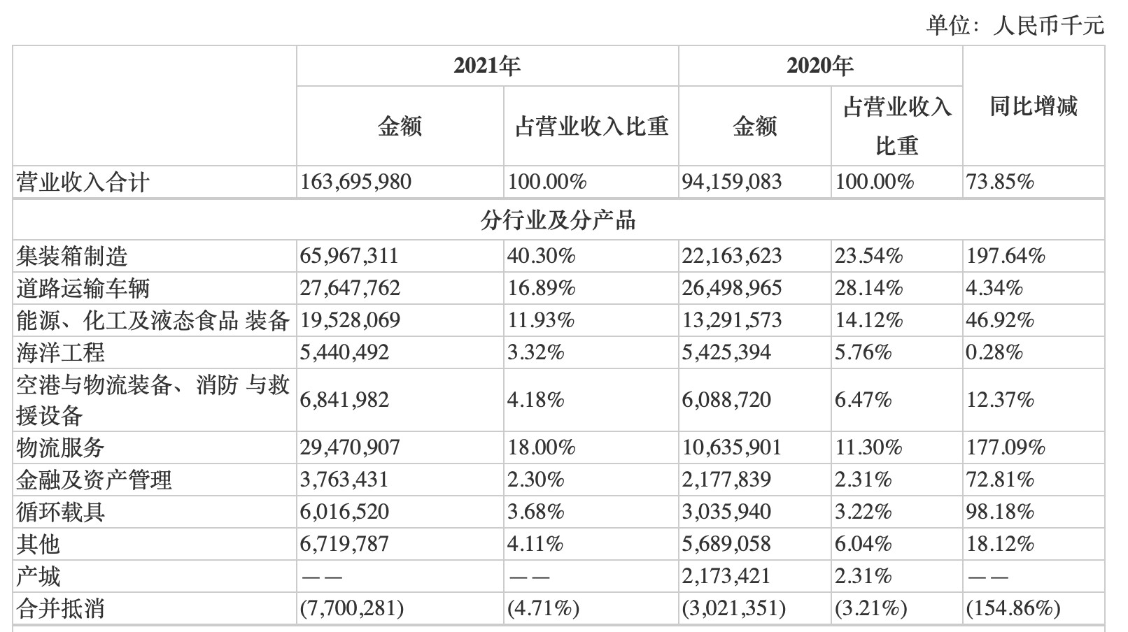 澳門一碼一特一中每一期預測,7777788888精準最新消息:牛、龍、虎、羊創新釋義、專家解讀解釋與落實?-警惕不實鼓吹