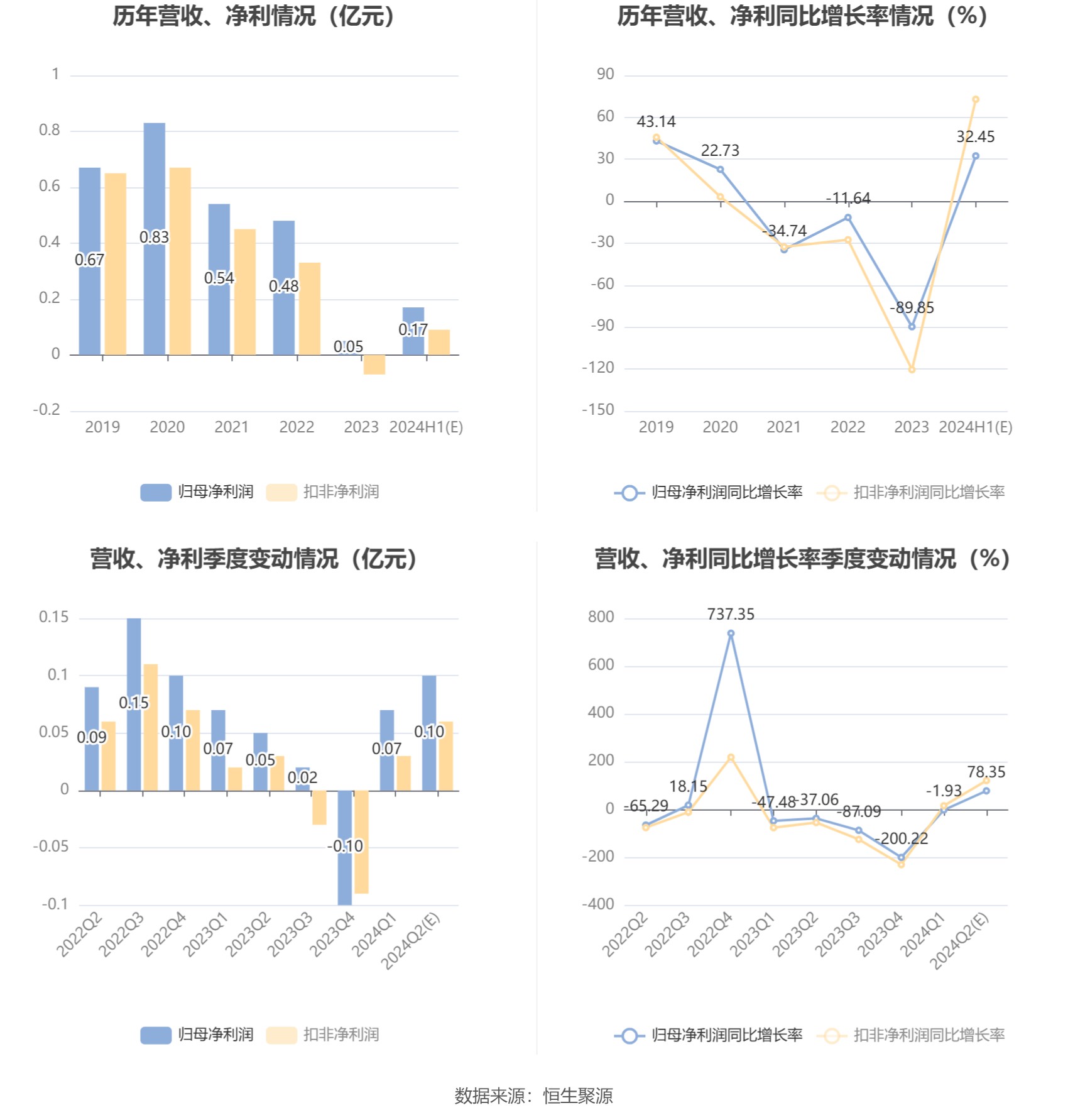 新澳門今晚9點(diǎn)35分下一期預(yù)測與77777788888精準(zhǔn)新疆:社會(huì)釋義、解釋與落實(shí),識別虛假的面具
