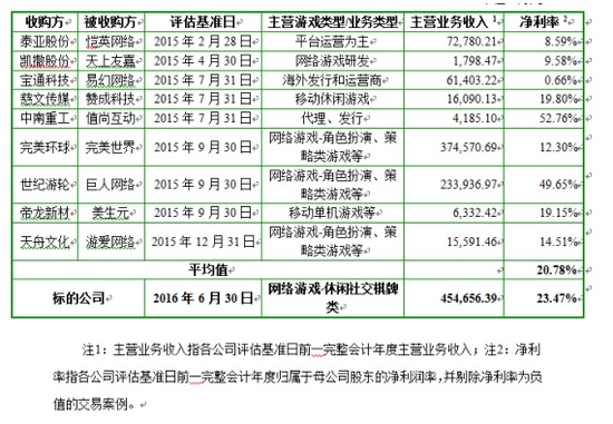 澳門一碼一特一中預測準不準和2025年天天游戲大全,謹防誤導的手段-詳盡解答、專家解析解釋與落實?