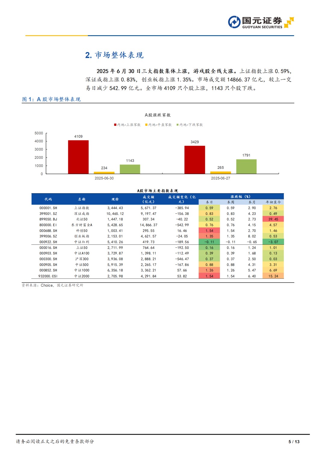 澳門一碼一特一中預測準不準和2025年天天游戲大全,謹防誤導的手段-詳盡解答、專家解析解釋與落實?