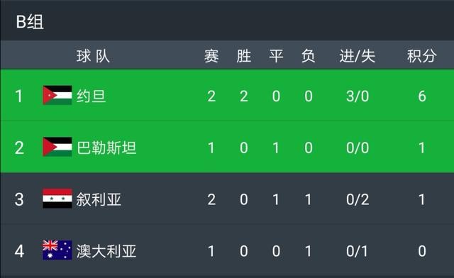 新澳特今晚9點30分開什么游戲晚上九與2025最新免費資料大全:33-42-20-11-09-38 T:19,安全解答、解釋與落實-防范不實的假營銷