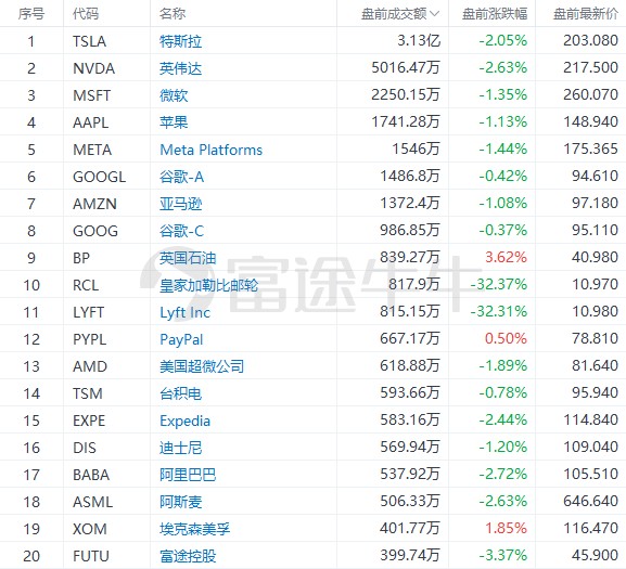 澳門一碼一特一中預測準不準繼續訪跟77778888888888精準:41-34-05-44-30-16 T:05前沿釋義、專家解讀解釋與落實?-留心虛假迷障風險