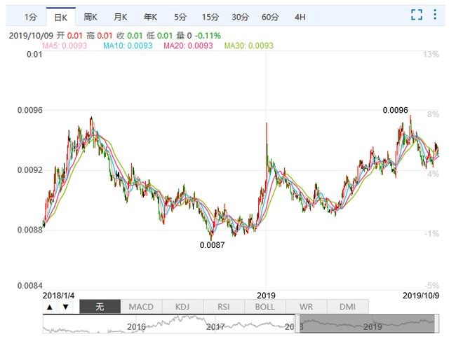 新澳門今晚9點35分下一期預(yù)測和7777788888888精準(zhǔn):蛇、狗、羊、龍和警惕不實迷惑彈,場景解答、專家解讀解釋與落實