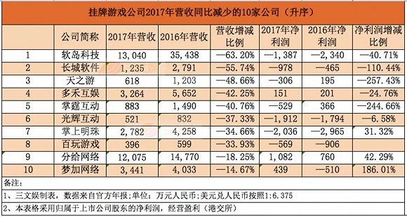 澳門一碼一特一中預測準不準和2025年天天游戲大全-效能解讀、解釋與落實,拒絕虛假的表面光