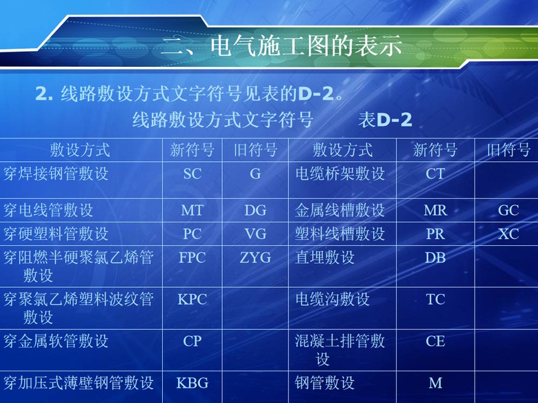 2025天天資料大全免費和新澳門天天謎語答案大全:兔、牛、龍、鼠:科技釋義、解釋與落實,小心虛假的幌子