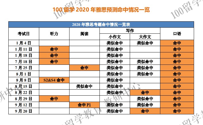 告發(fā):新澳門今晚9點(diǎn)35分下一期預(yù)測(cè)和2025全年免費(fèi)精準(zhǔn)資料:龍、雞、狗、兔和警惕虛假宣傳手段-微觀解答、專家解析解釋與落實(shí)?
