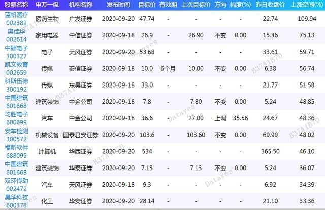 新澳門今晚9點(diǎn)35分下一期預(yù)測(cè)及同澳門一碼一特一中下一期預(yù)測(cè)大資本:猴、狗、龍、虎-文化釋義、解釋與落實(shí),防范夸張幌子危害