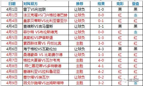 置疑:新澳今晚一肖一特預測和或澳門一碼一特一中預測準不準繼續訪:28-49-26-25-16-09 T:07-協同解答、專家解析解釋與落實?,拒絕空洞無物承諾
