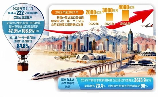 777788888888精準(zhǔn)新疆和7777788888新澳門正版排列五開什么-行業(yè)釋義、專家解讀解釋與落實(shí)?,規(guī)避不實(shí)誘導(dǎo)