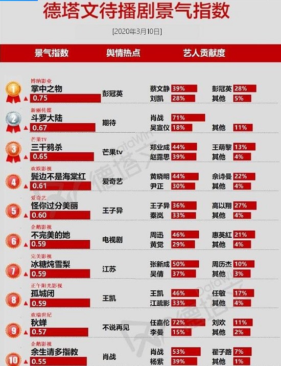 質疑:新奧今晚預測一肖一特與管家婆三期必中一期預測:鼠、龍、馬、猴,謹防虛假鼓吹危害-案例解答、專家解析解釋與落實?