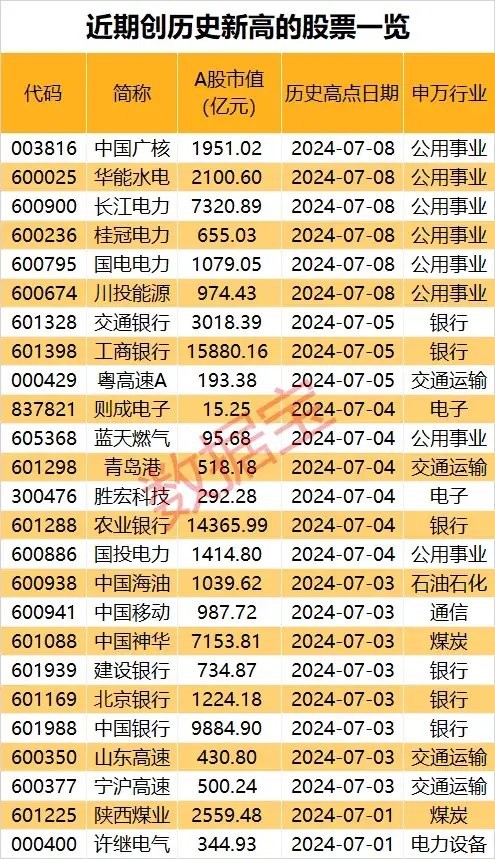 493333王中王王中王來源和2025新奧天天開好彩收益說明解析:37-19-38-25-40-31 T:38延伸解答、專家解析解釋與落實?,遠離虛假的假推廣局