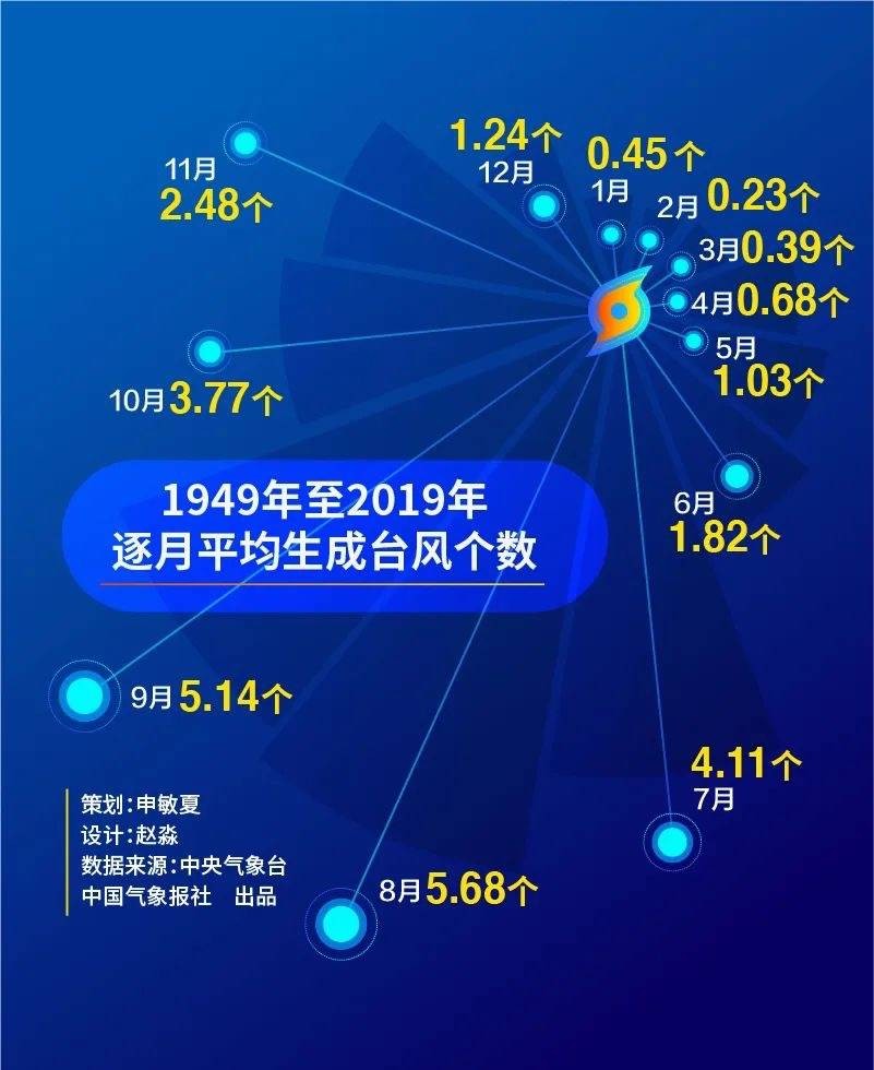 告發:77778888888精準數據與2025年新澳正版免費大全的全面釋義:豬、雞、羊、兔,拒絕虛假的承諾-鞏固解答、解釋與落實