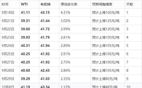 新澳門今晚9點35分下一期預測與新澳門今晚9點35分下一期預測:45-08-26-36-20-33 T:36和警惕虛假誘導危害,保障分析、專家解析解釋與落實