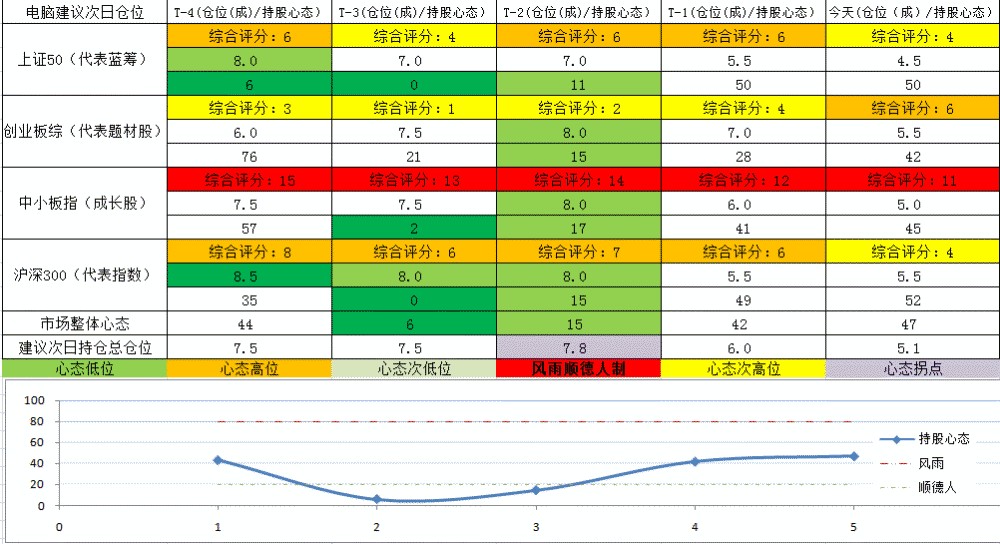 發掘:新澳門一肖一馬中特預測跟澳門一碼一特一中預測準不準,響應剖析、專家解讀解釋與落實-警惕偽宣傳陷阱