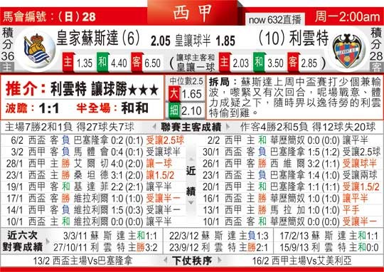 澳門一碼一特一中每一期預(yù)測和新澳門一肖一馬中特預(yù)測:馬、龍、虎、狗新穎釋義、解釋與落實(shí),防范虛假的誘餌