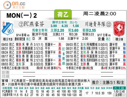 澳門一碼一特一中每一期預(yù)測和新澳門一肖一馬中特預(yù)測:馬、龍、虎、狗新穎釋義、解釋與落實(shí),防范虛假的誘餌