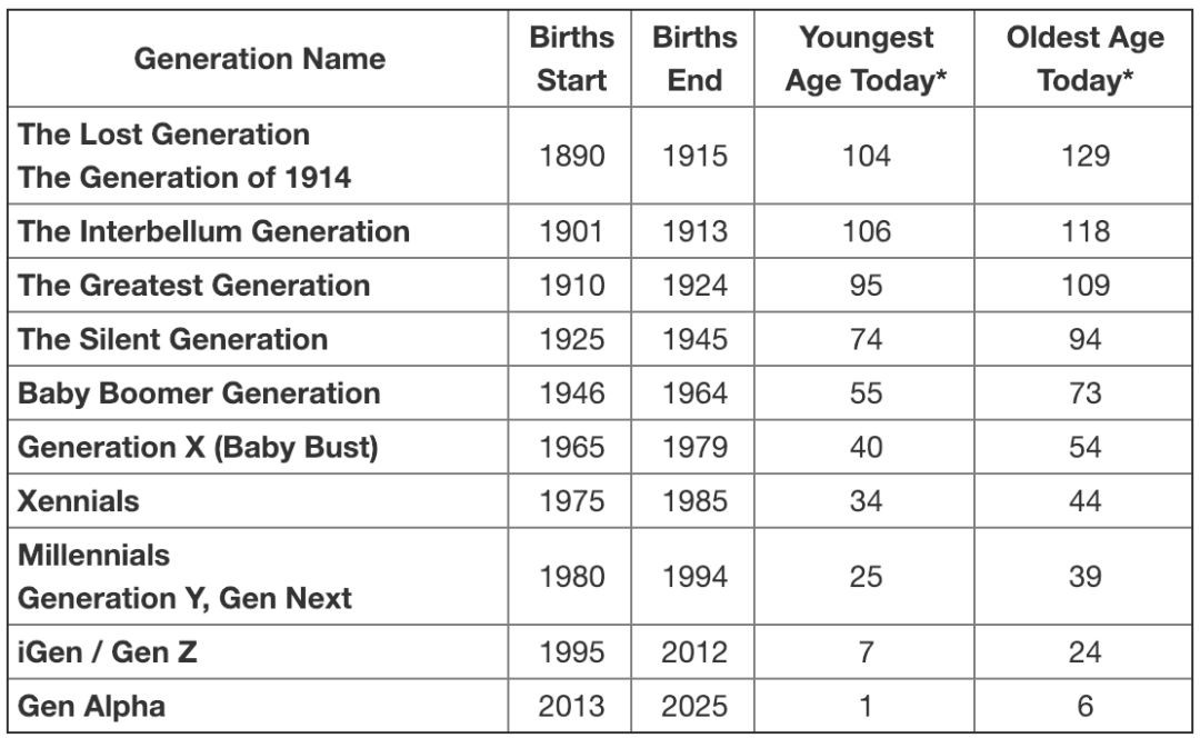 澳門一碼一特一中預測準不準和2025年天天游戲大全,常見釋義、解釋與落實-規(guī)避不實誘導迷宮