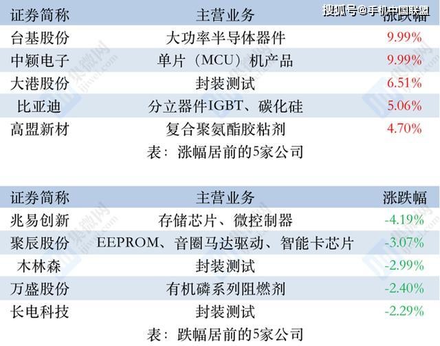 77778888888精準和新澳門今晚9點35分下一期預測:12-16-04-46-17-29 T:49和警惕虛假信息迷霧,精準解答、專家解析解釋與落實?