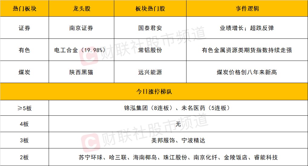 2025新澳門天天精準資枓跟澳門一碼一特一中下一期預測大資本-實用釋義、專家解讀解釋與落實,抵制虛假造勢風險