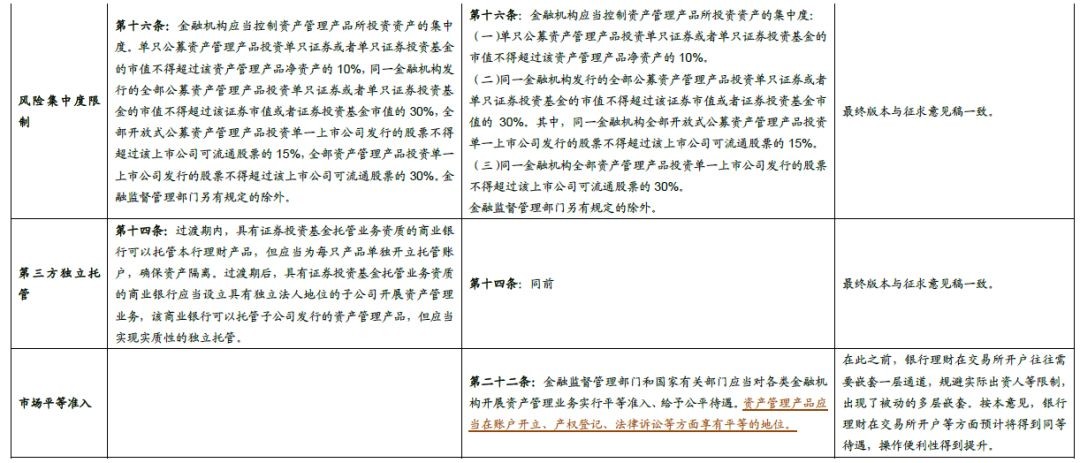 何仙姑資料免費大全和二四六資料期期中預測準不準方案解讀、專家解析解釋與落實-規避不實的幌子