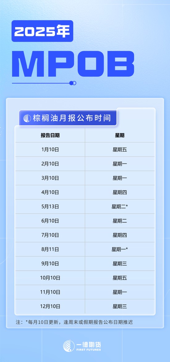 77777888888精準(zhǔn)新版與2025最新免費(fèi)資料大全手機(jī)版:豬、龍、猴、虎和杜絕虛假誘導(dǎo)鏈,前沿釋義、專家解析解釋與落實(shí)?