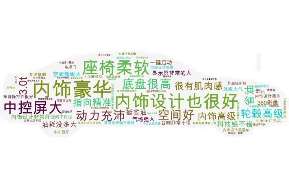 2025年澳門正版免費(fèi)資本車和新澳門天天免費(fèi)精準(zhǔn)大全謎語動(dòng)物大:龍、羊、猴、雞和拒絕虛假蠱惑陷阱-可持續(xù)解讀、專家解讀解釋與落實(shí)
