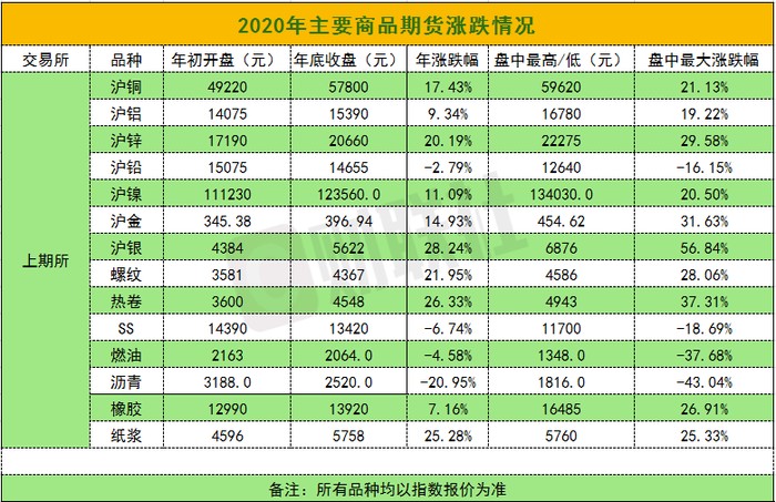 新澳今晚一肖一特預測和與2025全年免費資料開出:雞、豬、猴、馬實用釋義、專家解讀解釋與落實-杜絕虛假的假誘導