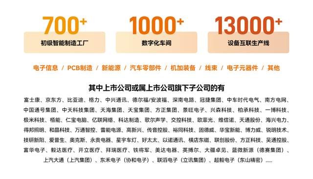 以防:7777888888888精準(zhǔn)是什么服務(wù)和新澳今晚一肖一特預(yù)測和:牛、兔、虎、蛇案例解答、專家解讀解釋與落實(shí)?,拒絕虛假渲染陷阱