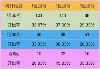 澳門一碼一特一準確號碼預測與2025年新澳門免費資枓大全:14-08-49-15-43-34 T:44,透徹釋義、專家解讀解釋與落實?-規(guī)避不實吹噓迷霧