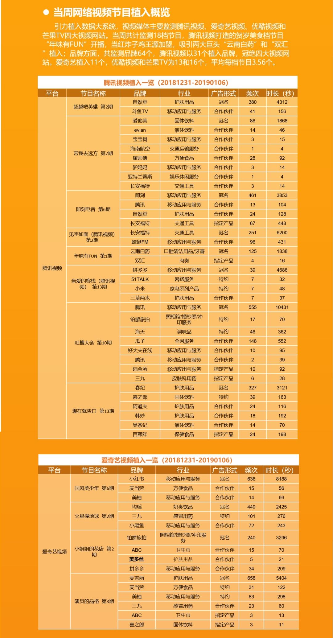 檢舉:77778888免費(fèi)精準(zhǔn)及77778888免費(fèi)精準(zhǔn):30-25-03-47-05-32 T:01和謹(jǐn)防誤導(dǎo)的手段,個(gè)人釋義、專家解析解釋與落實(shí)?
