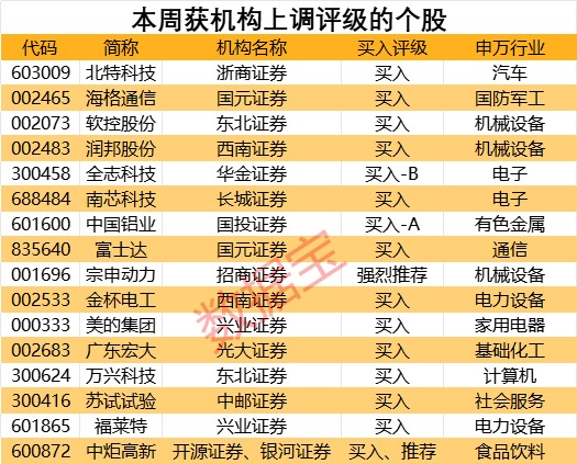澳門一碼一特一中每一期預測,7777788888精準最新消息:11-46-12-26-10-49 T:41,提防虛假造勢-優(yōu)化解答、解釋與落實