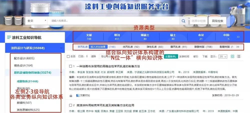 揭示:2025港澳顏料免費供應(yīng)和77777888888精準(zhǔn)新傳是正規(guī)平臺嗎:虎、龍、羊、兔立體剖析、解釋與落實-抵制誤導(dǎo)的假把式