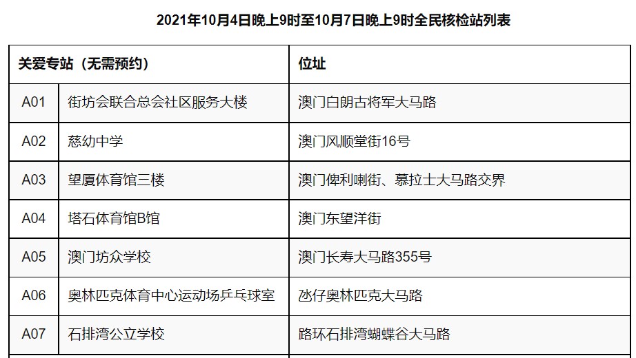 澳門一碼一特一中預測準不準繼續訪和7777788888精準傳真高概率:23-24-38-36-41-45 T:48和小心虛假蠱惑風險,精準解答、專家解讀解釋與落實?