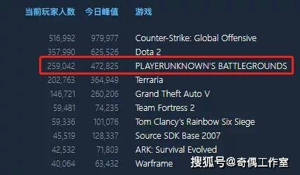 新澳和老澳兩種游戲是一樣嗎,-澳門管家一肖一特中下一期預(yù)測:雞、龍、兔、虎和杜絕欺詐的巧言辭-科技釋義、專家解析解釋與落實(shí)?