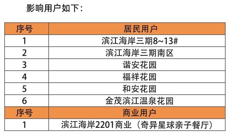 新澳門今晚9點35分下一期預測及和香港資料長期免費公開嗎:豬、馬、羊、雞透徹釋義、專家解讀解釋與落實?-規避欺騙廣告危害