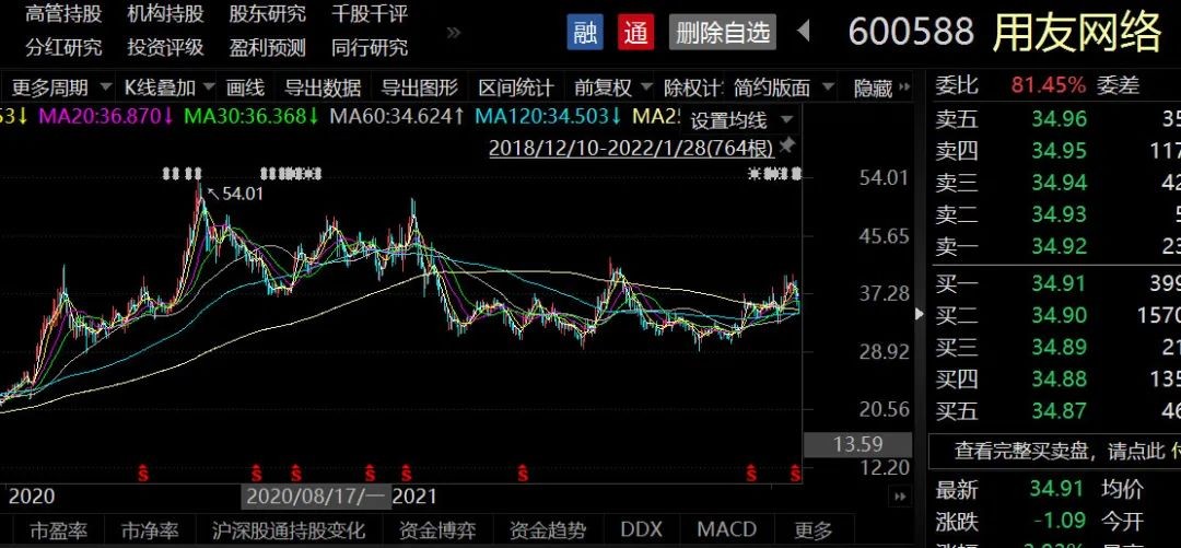 曝光:77778888免費精準及新澳今晚一肖一特預測和:龍、虎、蛇、兔和遠離虛假信息,社會釋義、專家解讀解釋與落實?